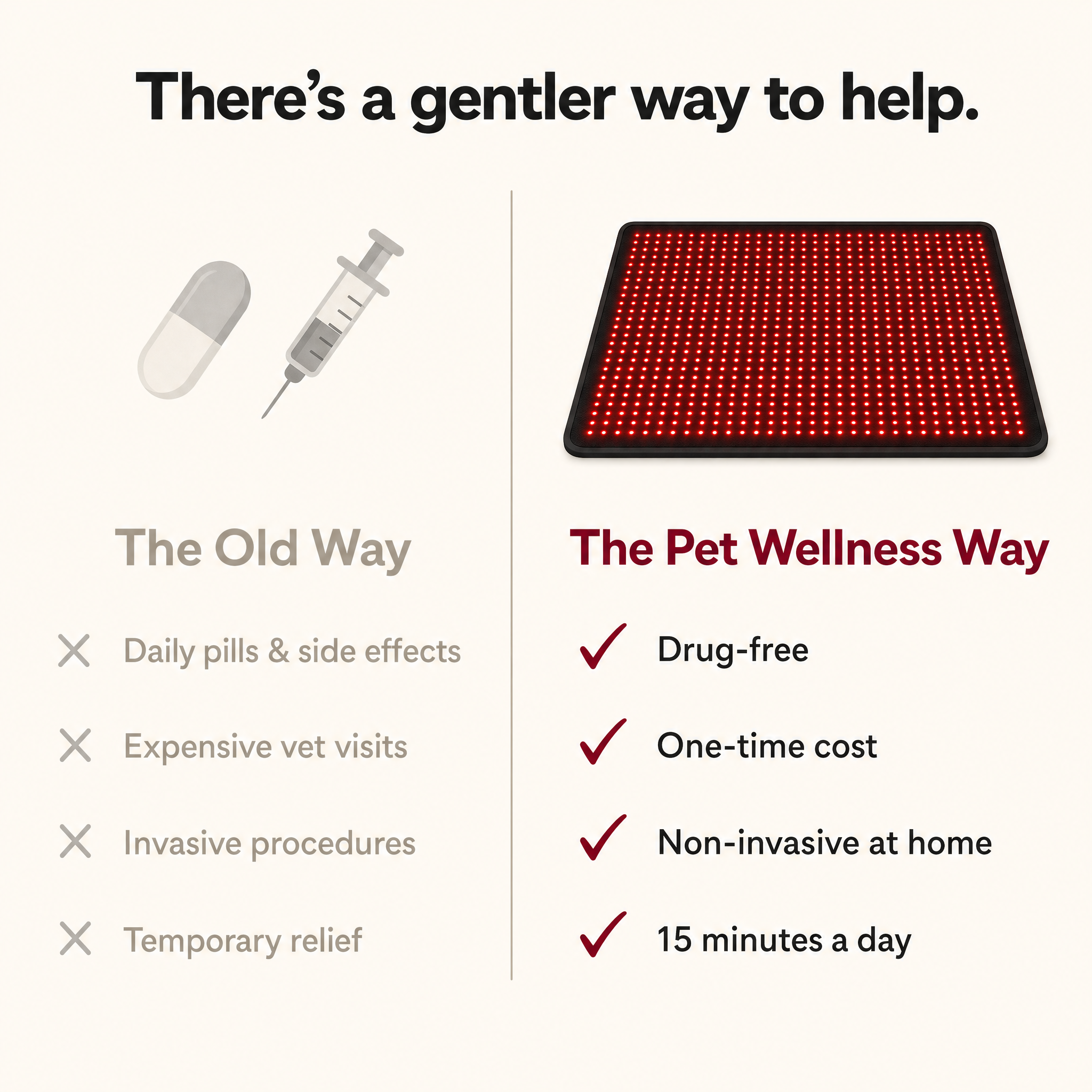 Red Light Recovery Mat for Senior Dogs